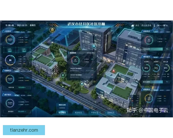 以第一社区sis为核心打造共建共享智慧社区新生态实践探索